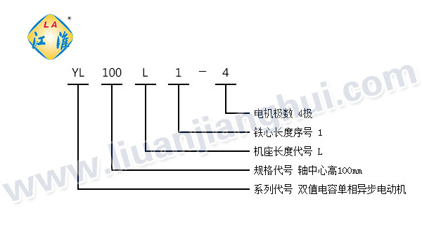 YL雙值電容單相異步電動機_型號意義說明_六安江淮電機有限公司