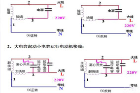 六安電機主繞組和輔助繞組的連接方法，單相電機同心繞組的2極連接方法。